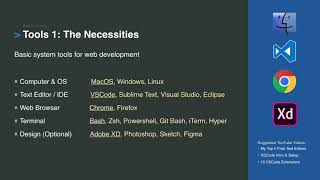 Web Development In 2020 A Practical Guide