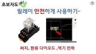 [산업 장비 수리] 릴레이의 역기전력 그리고 환류다이오드 [픽써엘]