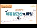 【초급-차트편#14】 이동평균선의 비밀 ②  〔주식.선물.코인〕