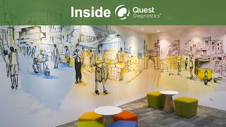 Inside Quest Diagnostics | iimjobs.com