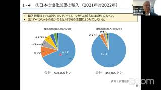 グリーンな栽培体系の取組報告会　テーマ１「国内資源等を活用した化学肥料の削減」（令和5年12月14日）