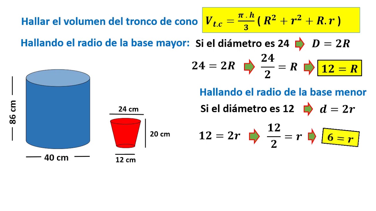 Problema De Cilindro Y Tronco De Cono 1 - YouTube