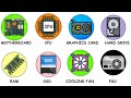 Every Computer Component Explained In 3 Minutes