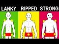 This Surprising Test Reveals Your True Body Type This Surprising Test Reveals Your True Body Type