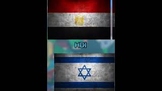 Egypt VS Israel#shorts #onlyeducation #trending #youtubeshorts #versus #egypt #freepalestine #fyp