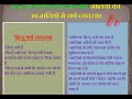 80 part 2 gaddi gadderia subcaste caste system and politics