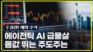 [실전! 해외주식] AI 기술 제3의 물결 펼쳐진다