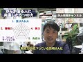 「がんが治る人」に共通する５つの力とは？現役外科医が、がんを克服するために必要な力について解説