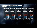 Weather Forecast | 22 April 2021