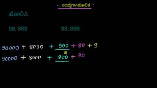 ಬಹು ಅಂಕಿ ಸಂಖ್ಯೆಗಳ ಹೋಲಿಕೆ