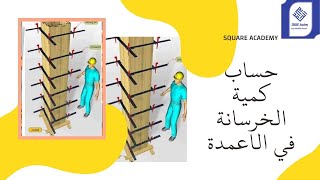 حساب كمية ومكونات الخرسانة المطلوبة في الاعمدة2022