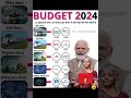 budget 2024 business knowledge share market newsmultibagger stocks #budget #shorts #investment