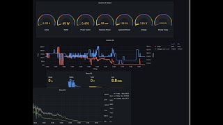 Peacefair PZEM-016 or 017   mqtt data from Influxdb to Grafana