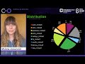 Demystifying Linux Kernel Initcalls! | ELCE 2020