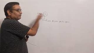 Bitwise shift operator overloading using friend function