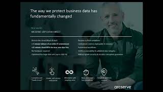 Arcserve UDP Cloud Direct Launch