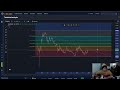 parsiq prq crypto price prediction targets analysis and opinion today