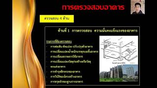 ประเภทอาคารที่ต้องตรวจสอบ (2/2) | PIYABUTaun