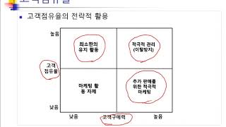 Ch04_05.고객가치분석05