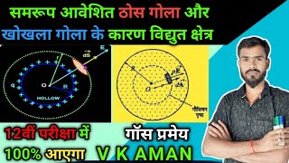 आवेशित ठोस गोला//तथा// खोखला गोला के कारण विद्युत क्षेत्र/गाॅस का प्रमेय12th physics| v k Aman|