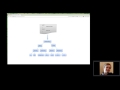 Maintainable CSS with PostCSS - Marcus Tisäter