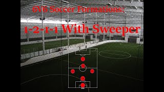 6v6 Soccer 1-2-1-1 with Sweeper