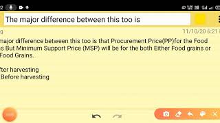 Difference between MSP and Procurement price