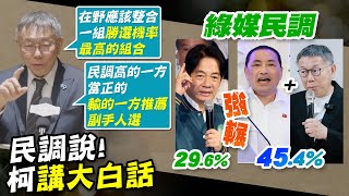 【每日必看】藍白合民調說 柯大白話:\