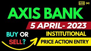 AXIS BANK Share - Price Action Analysis-5 APRIL - Axis bank share PRICE IAxis bank share latest news