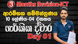 OL ICT - 3 months program - තාර්කික ද්වාර - 10 ශ්‍රේණිය -4 ඒකකය-තොරතුරු හා සන්නිවේදන තාක්ෂණය ePapere