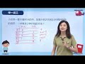 90小学奥数举一反三【一年级】 奥数教学教程