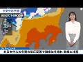 関東は冬晴れ 乾燥に注意