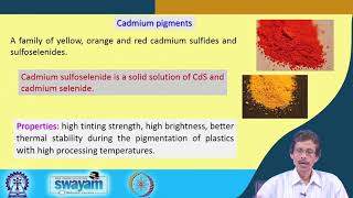 Lecture 60 : Oxide pigments, luminescent pigments, corrosion protection pigments, magnetic pigments