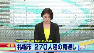 【速報】２５日　札幌市　２７０人超の見通し　旭川市は最多となる３５人超