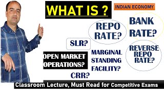 What is Bank Rate, Repo Rate, RRR, CRR, SLR, MSF, OMO, |Indian Economy| competitive Exams|Clasroom