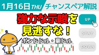 英国指標群と、米国小売売上高は全力待機！【今日のウォッチペア解説 2025/1/16(ポンドドル・豪ドル・豪円)【FX見える化labo】