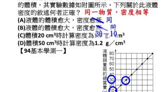 國二理化 不用公式算密度 拯救普通程度學生 杜洐理化提供