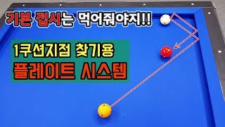 당구의 기본 접시만큼은 확실히 먹게 해주는 [곱셈 플레이트 시스템] -아빌269