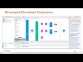 the new wso2 enterprise integrator focuses on integration developer productivity wso2 webinar