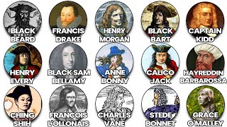 The Most Ruthless Pirates in History Explained