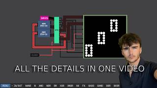 How do computers work? How do you build a computer from SCRATCH with logic gates?