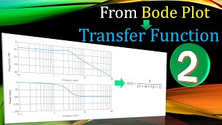 Deriving the Transfer Function from Bode Plot 💡 Example 2
