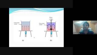 Heat Transfer I - Modes of Heat Transfer