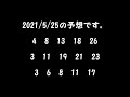 ミニロト予想　１等、高額当選を夢見て第1130回を予想！