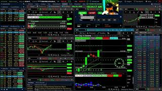 Professors Live Morning Scalping Large Caps: Strike and Recoil Strategy
