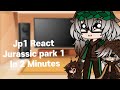 Jp1 React Jurassic park 1 In 2 Minutes