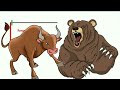 price action से बड़ा पैसा big profits daily unique opening range breakout strategy crypto forex stock