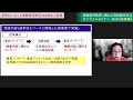 【金融経済教育に携わる教職員の皆様へ】家庭科における金融経済教育（投資教育）の実践