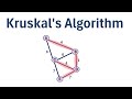Kruskal's Algorithm (Step-by-Step Example)