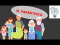 EL PARENTESCO